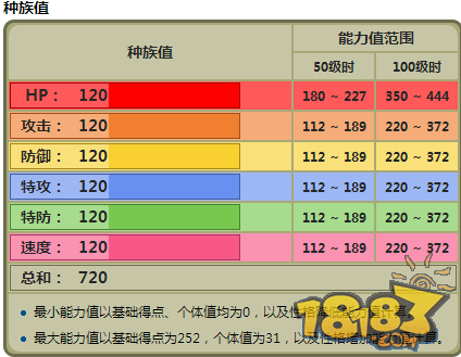 新澳天天开奖资料大全1050期,宠物做成标本_轻度版v7.5.141