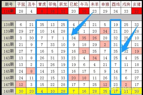 2024年12生肖49码图,用路亚钓海鱼_领航版9.82