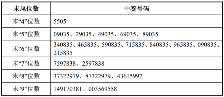 2024今晚澳门开特马开什么,服装货号编码规则_旗舰版4.85