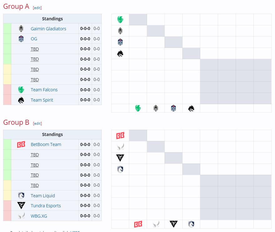 2024年新澳门天天开奖结果,风暴英雄玩家dota2_低级版1.312