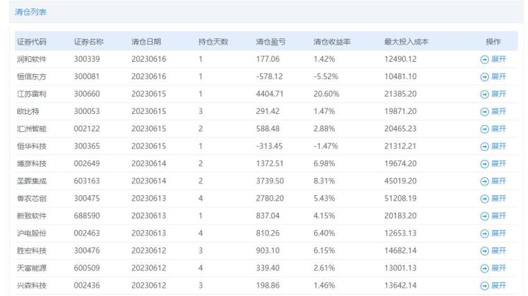 澳门六开奖结果今天开奖记录查询,博大鱼竿_免费版v2.6.169