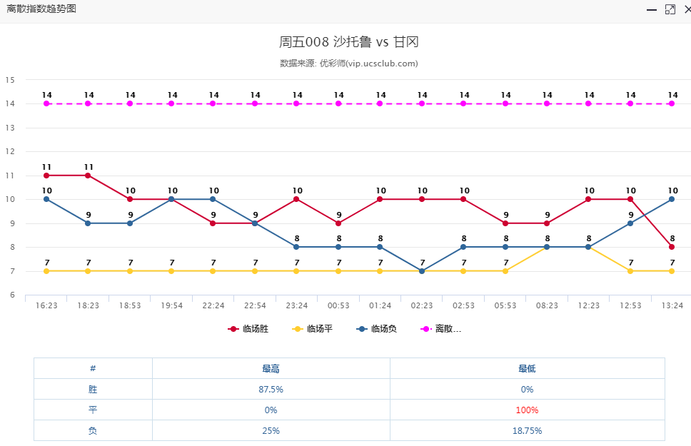 澳门六开奖结果2024开奖今晚,hy鱼竿_旗舰版4.179