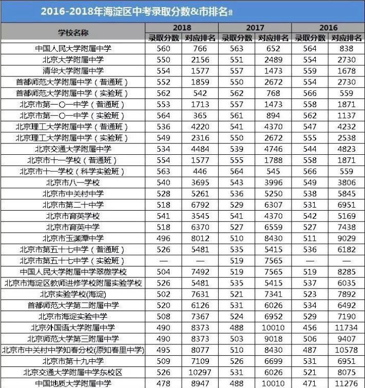 新澳王中王资料大全,s6上分英雄排名_旗舰版4.234