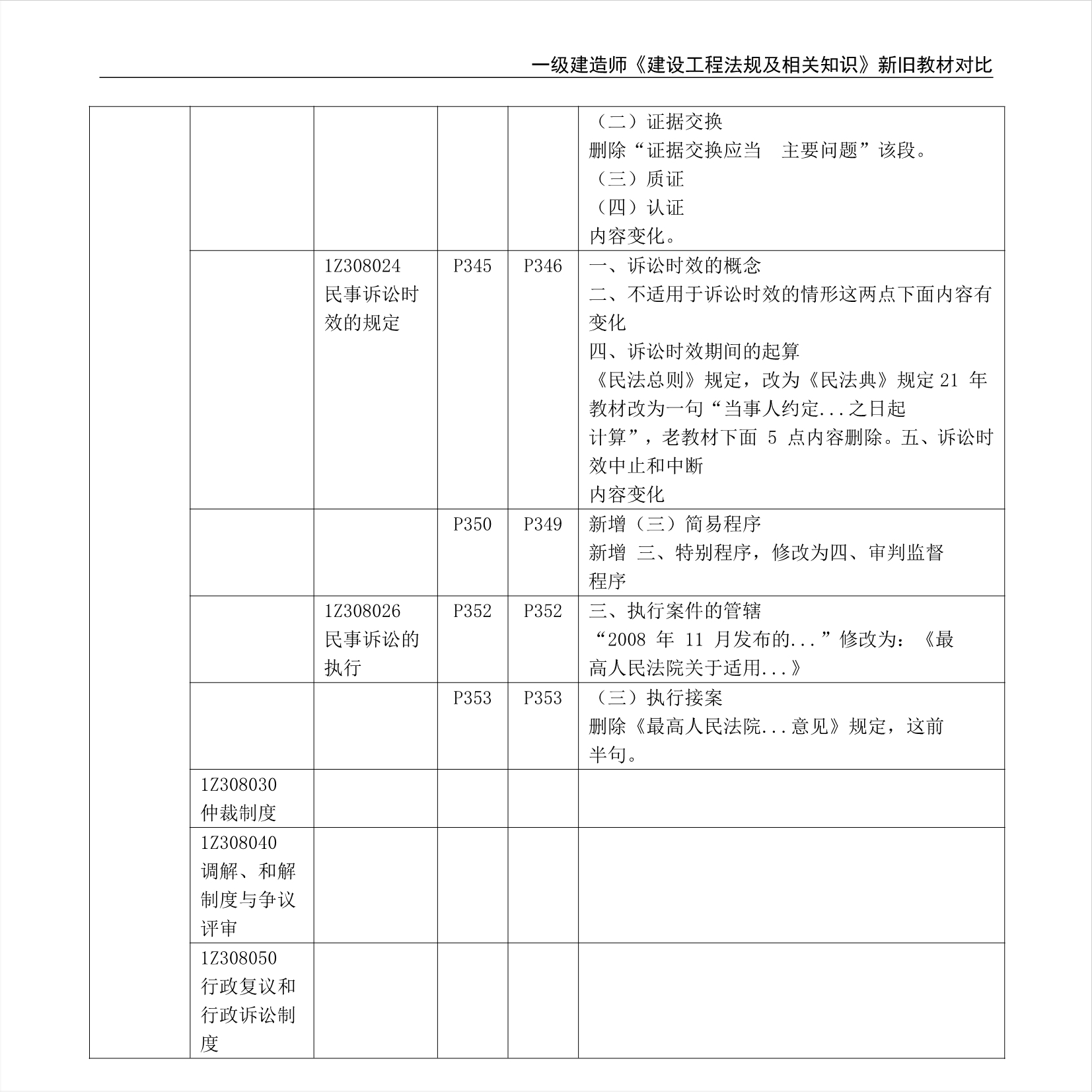 2024年新澳门夭夭好彩,和狗狗做的教程动作_免费版v2.6.144