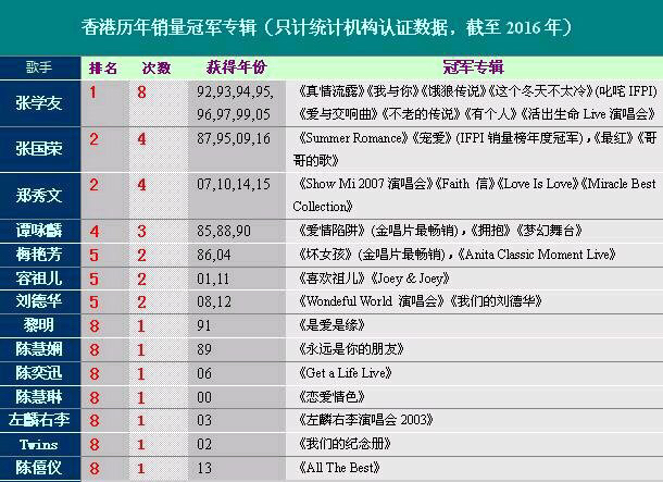 香港最准的资料免费公开,鱼竿几米的好用_收费版v7.3.246