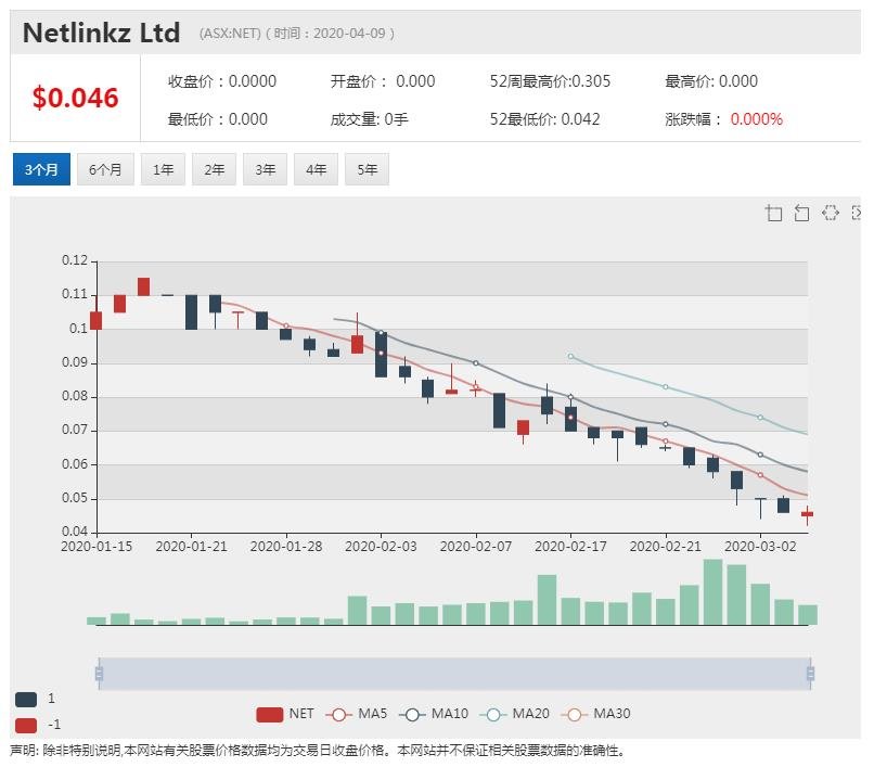 新澳2024今晚开奖资料123,亮青色头发_起步版8.172