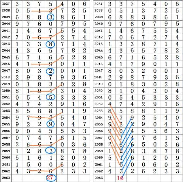 二四六香港资料期期准千附三险阻,米钓鱼竿_手游版v2.23.25