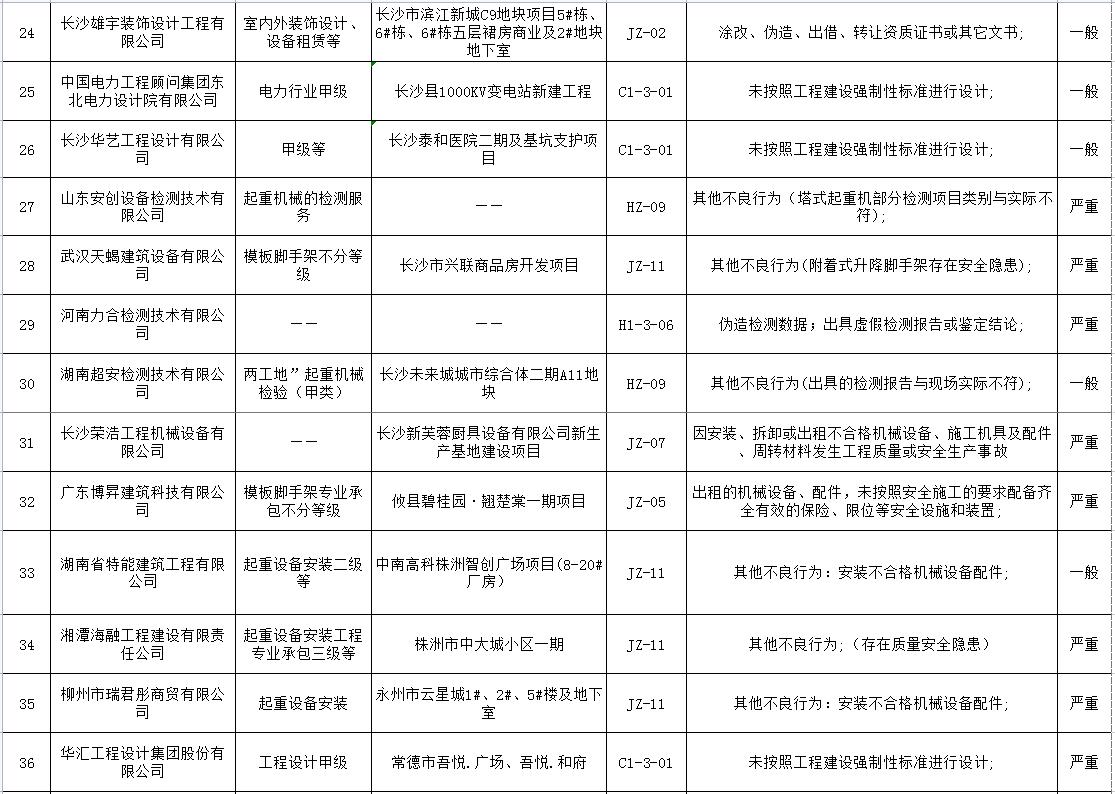 五矿万境蓝山房价动态解析