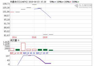 济钢发展最新动态与行业趋势深度解析