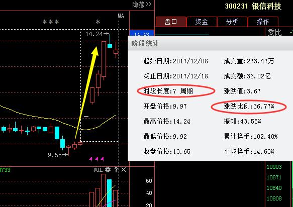 中信国安最新利好消息，积极引领行业发展动向与前景展望