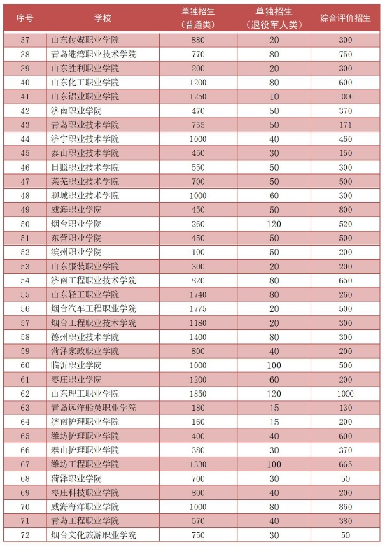 4949澳门开奖现场开奖直播,2015理科专业排名,_旗舰版4.174