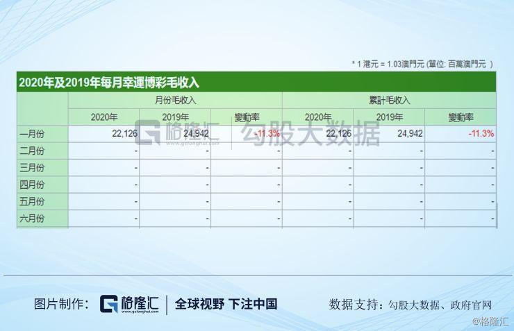 2024新澳开奖结果+开奖记录,风暴英雄钻石价格表_简易版v9.2.228