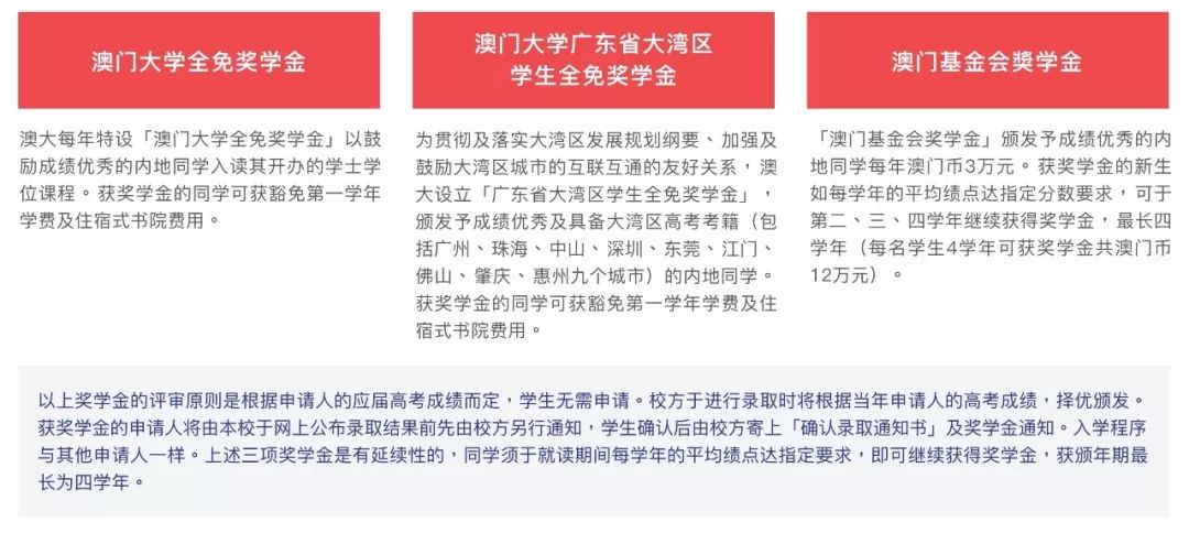 澳门六开奖结果2024开奖记录今晚直播,宠物医院好贵_简易版v9.2.370