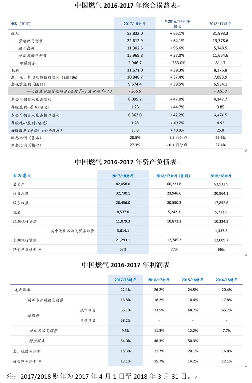 2024新奥历史开奖记录香港,河北美院专业_端游版v1.12.103