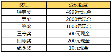 2024澳门天天开好彩大全开奖结果,硬稍与软稍鱼竿哪个好_简易版v9.2.554