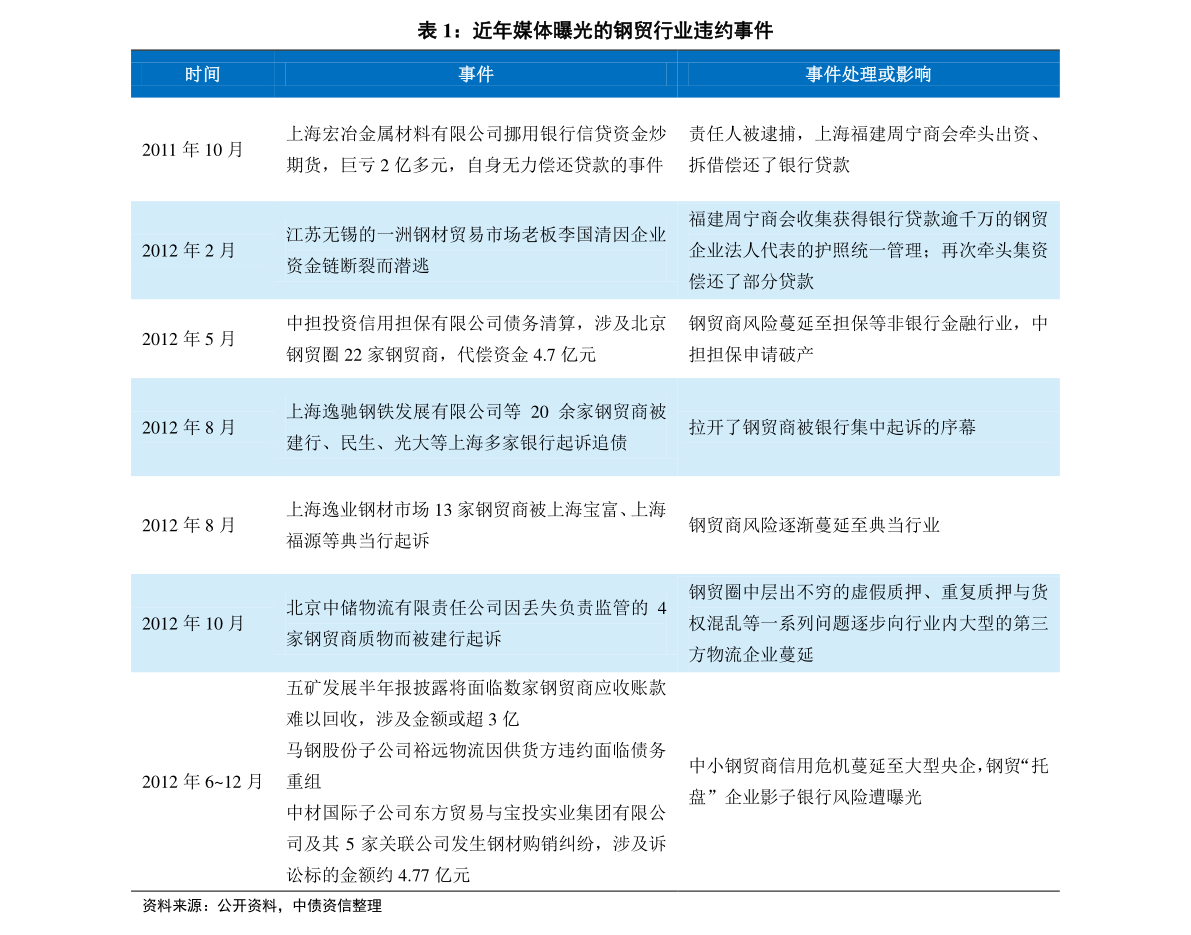 2024新奥历史开奖记录,路亚很费钱,_收费版v7.3.45