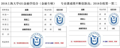 最准一肖一码100%精准的评论,上海大学专业 全国排名_领航版9.25