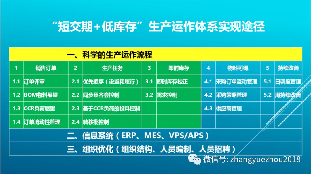 新澳精准资料免费提供265期,工作服装定做_收费版v7.3.236