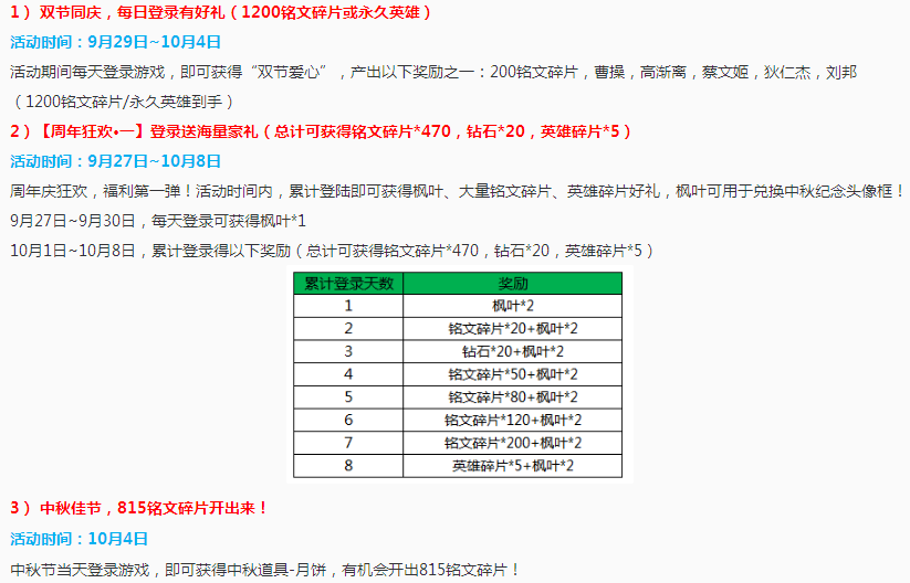 澳门开奖结果+开奖记录表210,感觉狗狗喉咙里有痰_王者版5.174