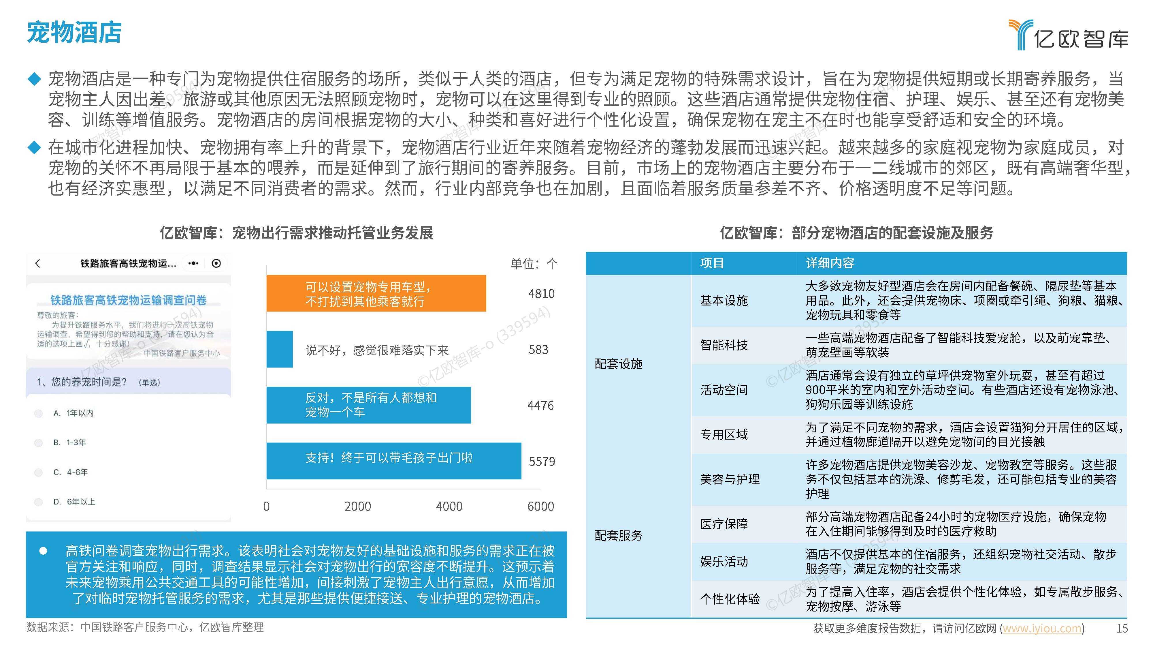 2024正版新奥管家婆香港,深圳龙翔宠物,_免费版v2.6.32