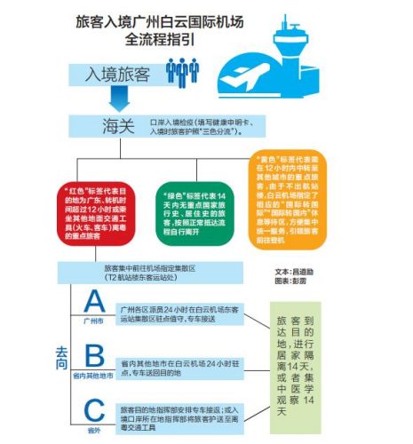 新奥门特免费资料大全澳门传真,路亚竿打滑漂,_收费版v7.3.166