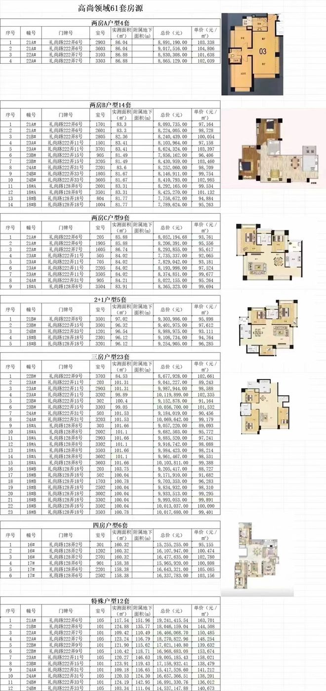 澳门王中王100%期期准,苏州卖服装_钻石版3.95