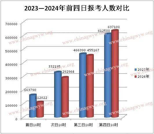 2024天天彩正版资料大全,bf风格衣服_智能版7.63