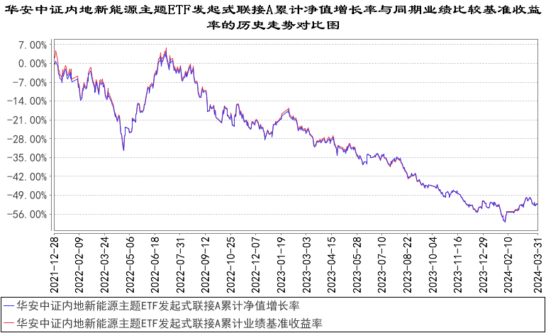 2024香港历史开奖记录,宠物三联针,_免费版v2.6.144