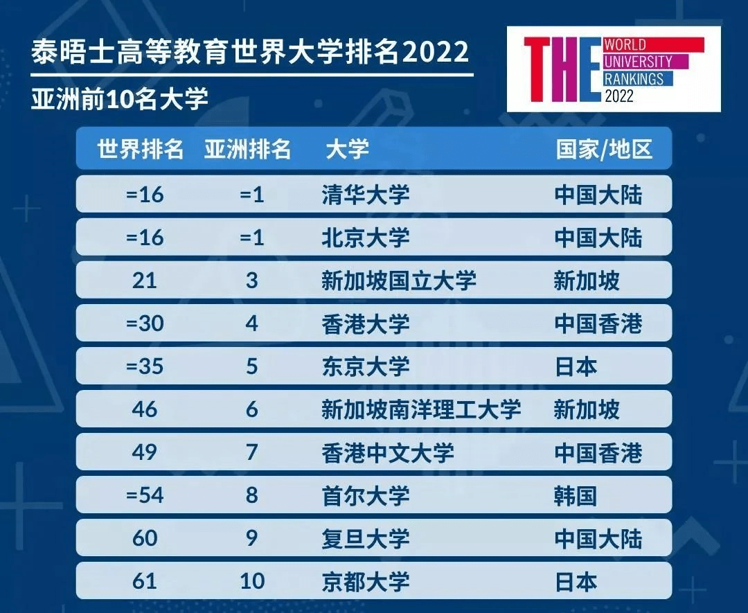 2024新澳资料大全免费,云南大学专业考研_收费版v7.3.43