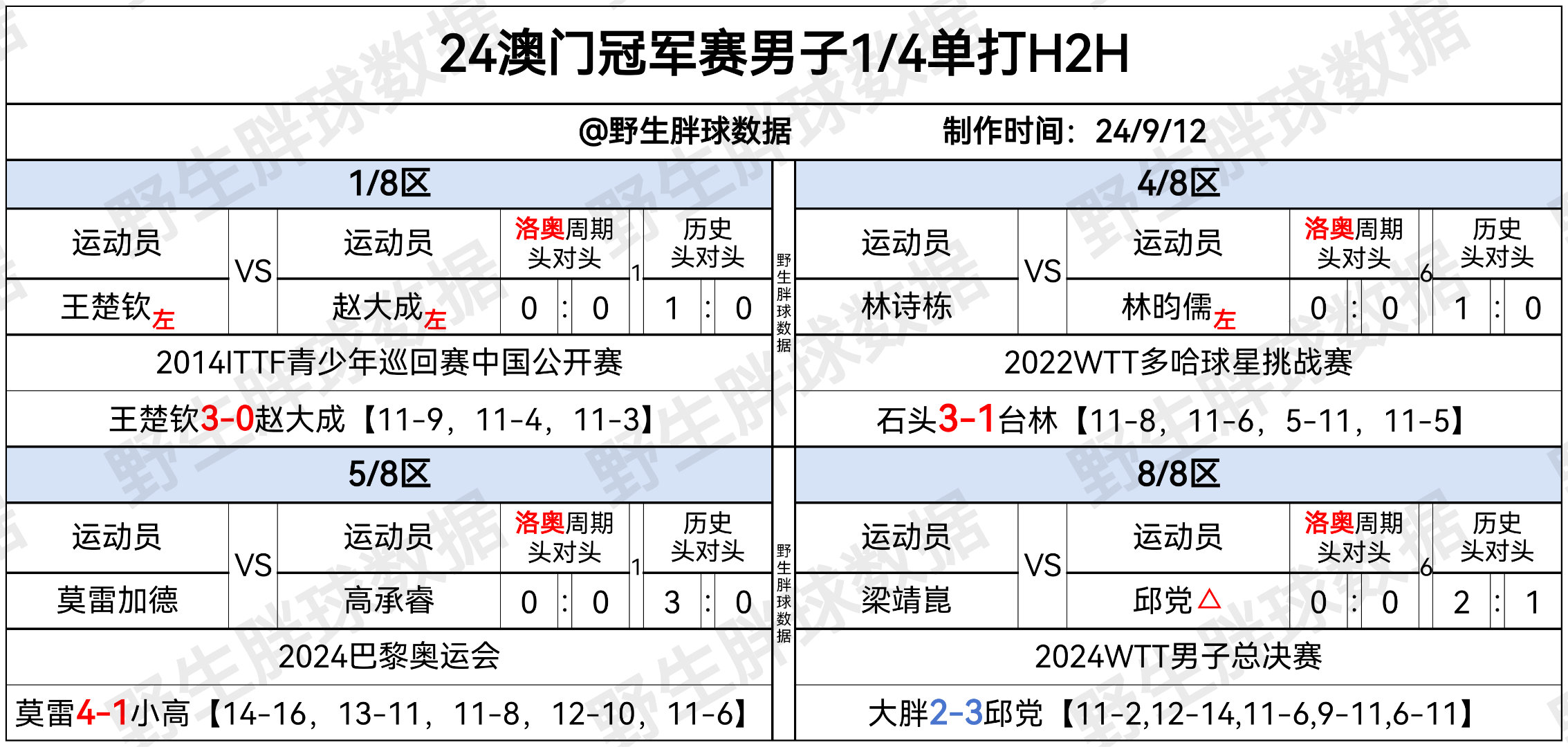 2024今晚澳门开什么号码,怎么进入ag战队_钻石版3.44