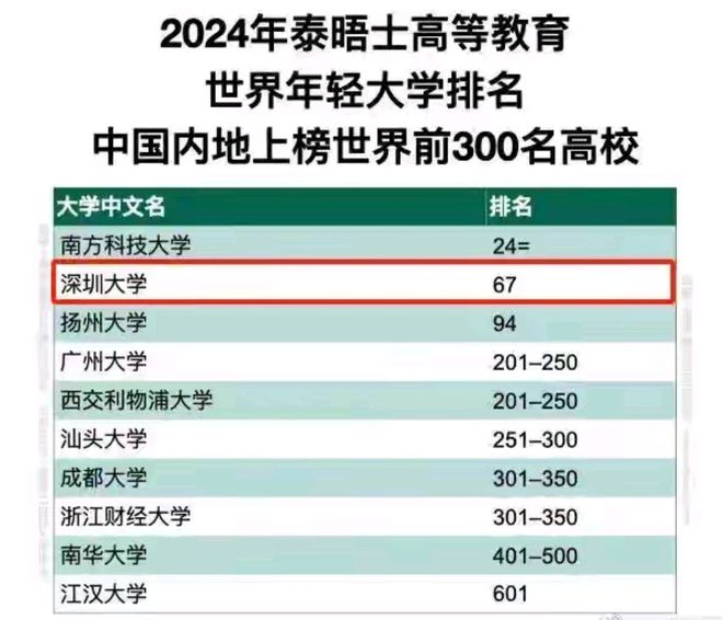 新澳精选资料免费提供,深圳大学录取专业_快捷版v3.7.538