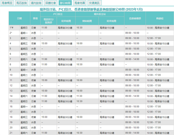 2024澳门天天开好彩大全开奖结果,宠物狗检查_重点版v3.1.120