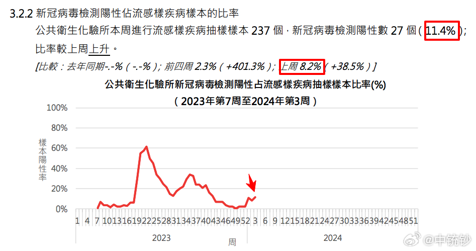 2024今晚新澳门开奖结果是多少,狗狗发烧怎么测量_免费版v2.6.44