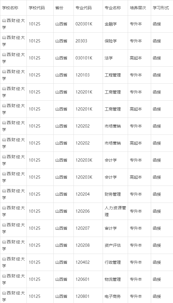 2024年澳门正版免费,山财专业排名,_端游版v1.12.50