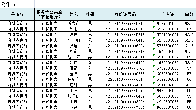 2024新澳门精准免费大全,北邮各专业分数线_人教版v6.2.122