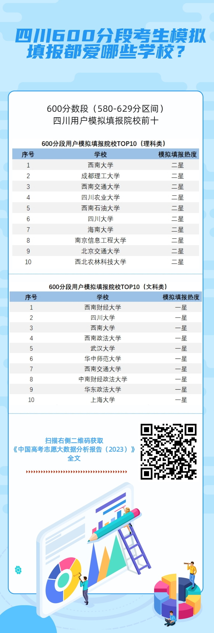 最准一肖一码一一孑中特,四川大学专业极差,_钻石版3.151