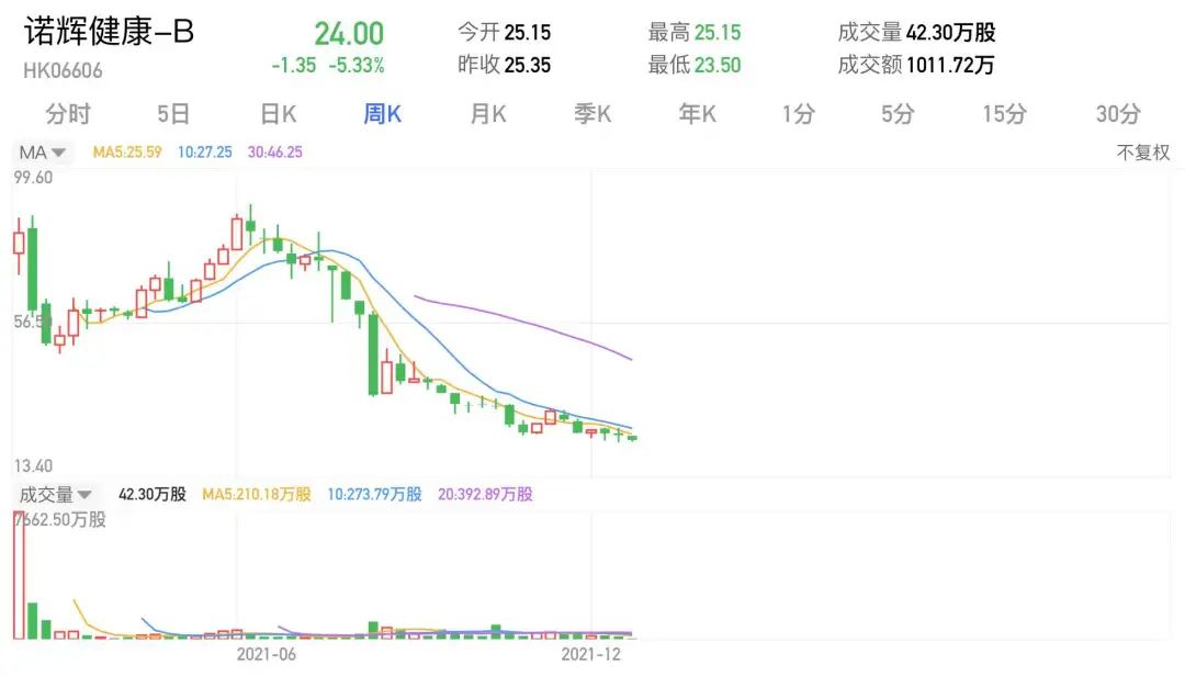 2024香港港六开奖记录,路亚钓法 手竿,_新手版6.238