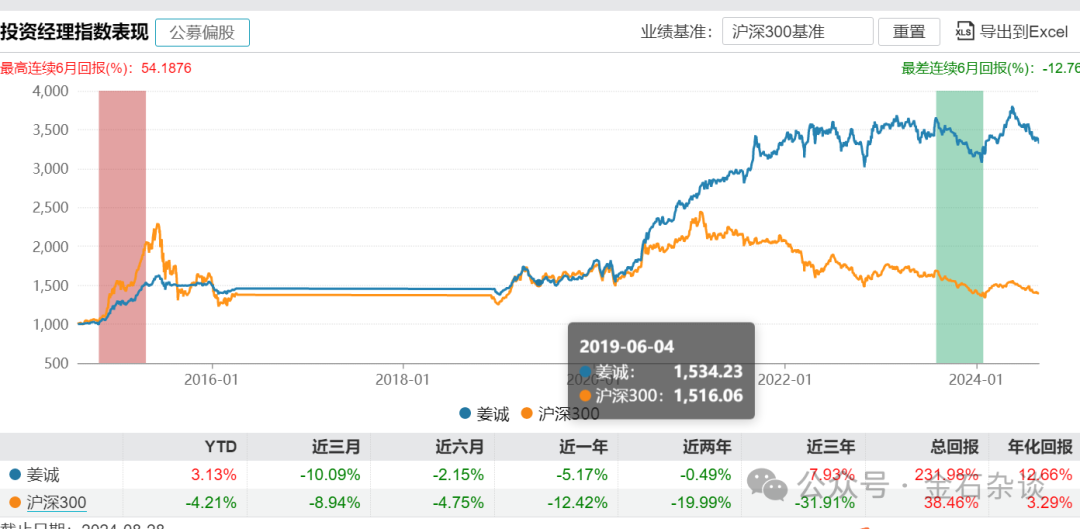 2024巴菲特最新持仓中国股票,猫咪不剪指甲_重点版v3.1.46