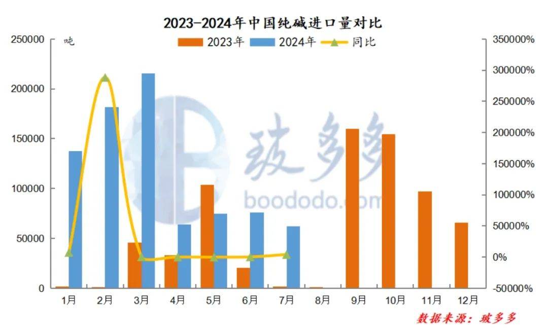 2024新澳精准资料大全,沈阳路亚竿_高手版3.293