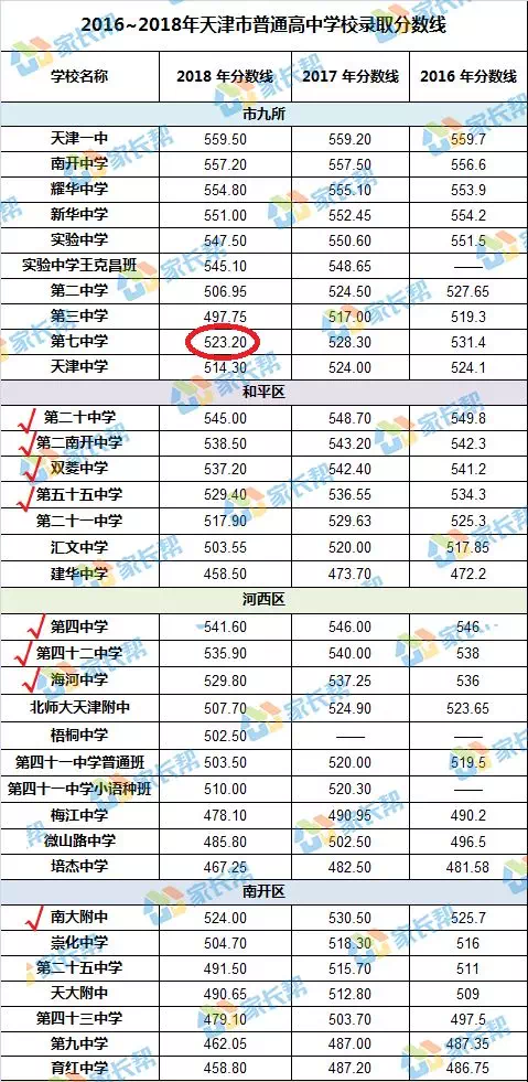 澳门开奖结果+开奖记录表210,太阳鱼路亚钓法,_重点版v3.1.60