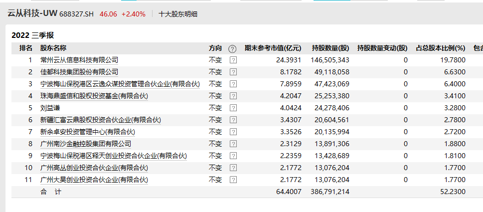 2024澳门码今晚开奖记录,光电信息科学专业排名,_黄金版5.183