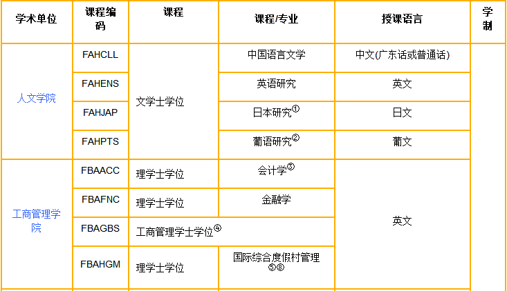 新澳门三期必开一期,日语专业排名的大学排名_快捷版v3.7.290