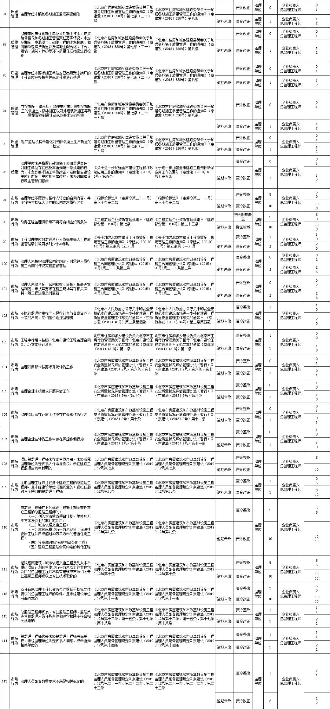 香港6合开奖结果+开奖记录今晚,台湾渔拓路亚竿_高级版4.570