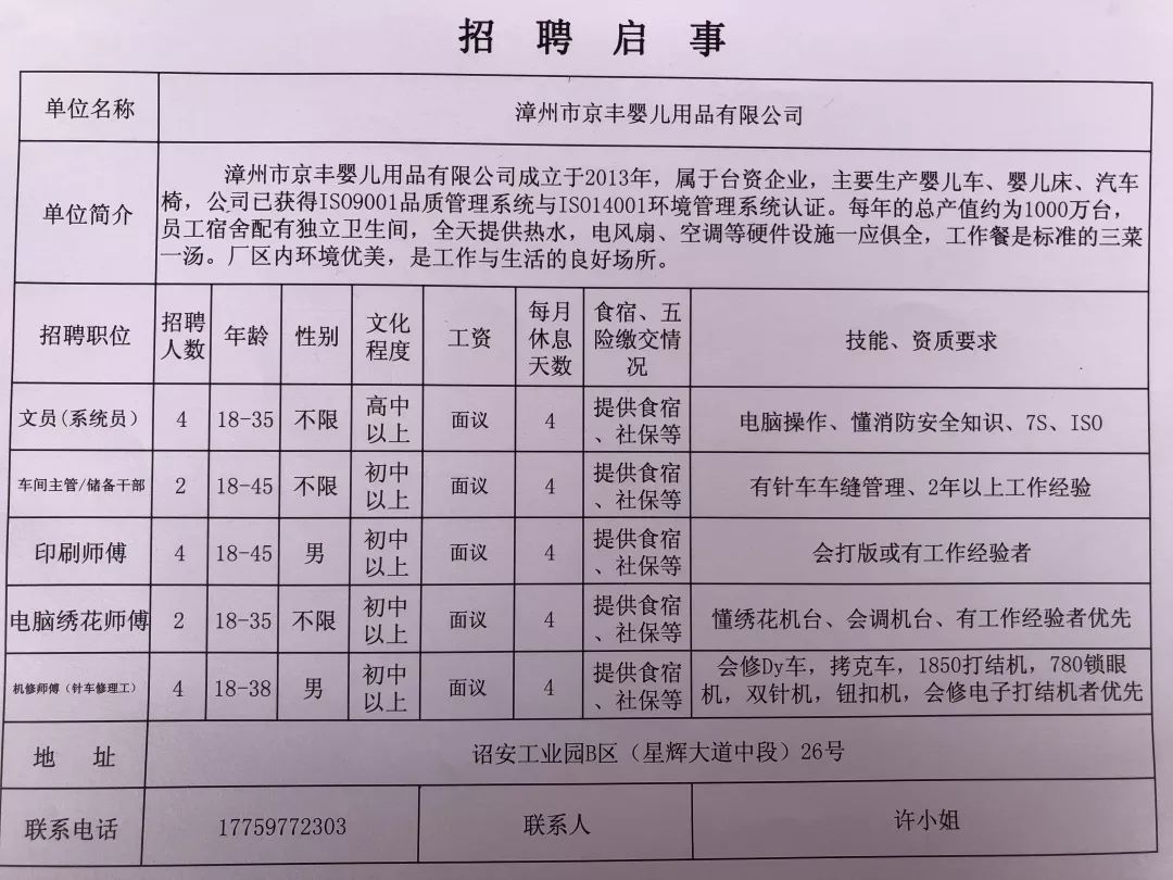 高安工业园区最新招聘动态，带动就业与市场活力影响分析