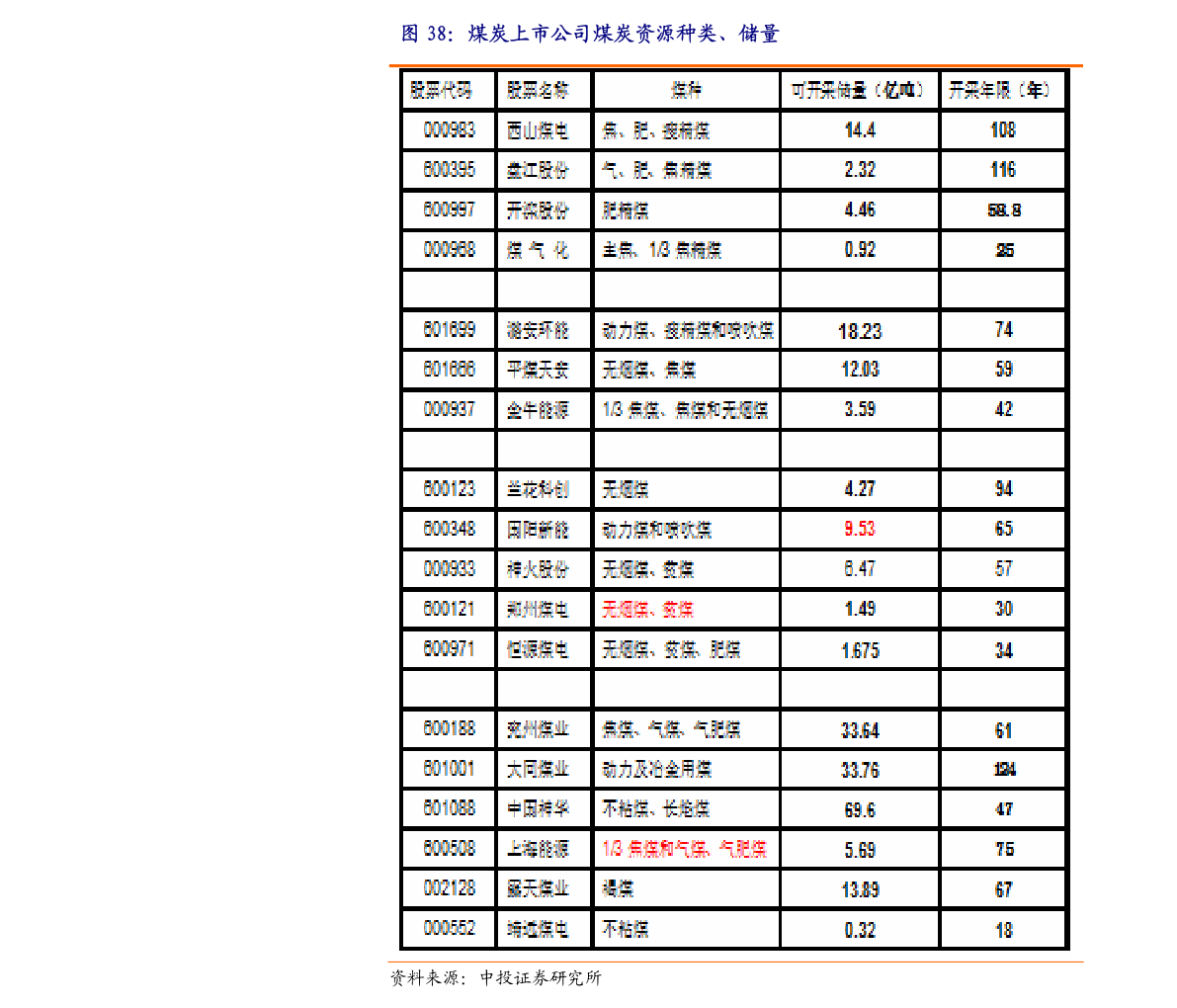 新澳门六开奖结果今天,鱼竿长短区别_低级版1.329