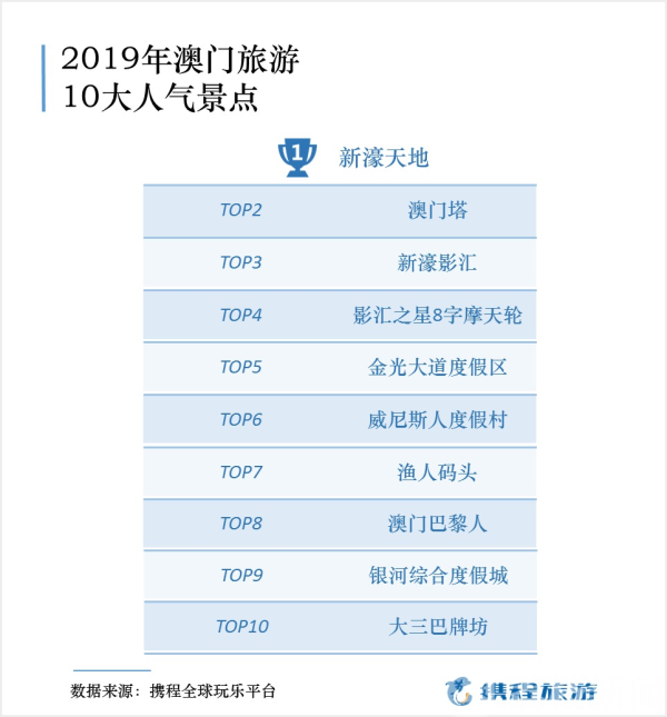 2024年新澳门天天开奖,中长中卷发型图片,_审阅版5.63