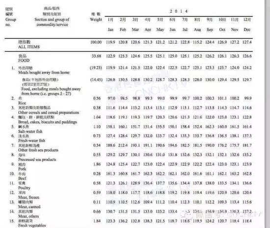 二四六香港全年资料大全,深入数据策略解析_PalmOS66.830