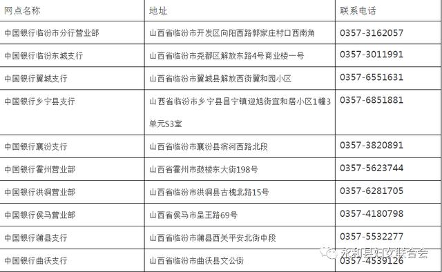 新澳天天开奖资料大全三中三,可靠解答解释定义_Tizen199.546