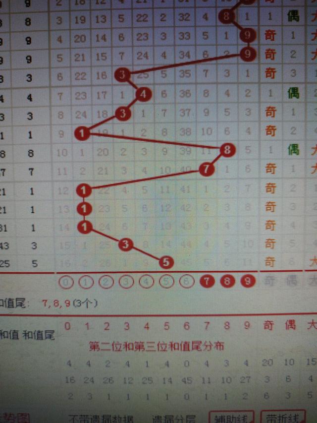 二四六香港资料期期准千附三险阻,皮肤黑适合什么发型,_端游版v1.12.167