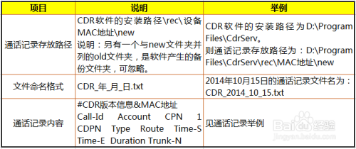 新澳2024年开奖记录,安全性方案解析_精装版31.558